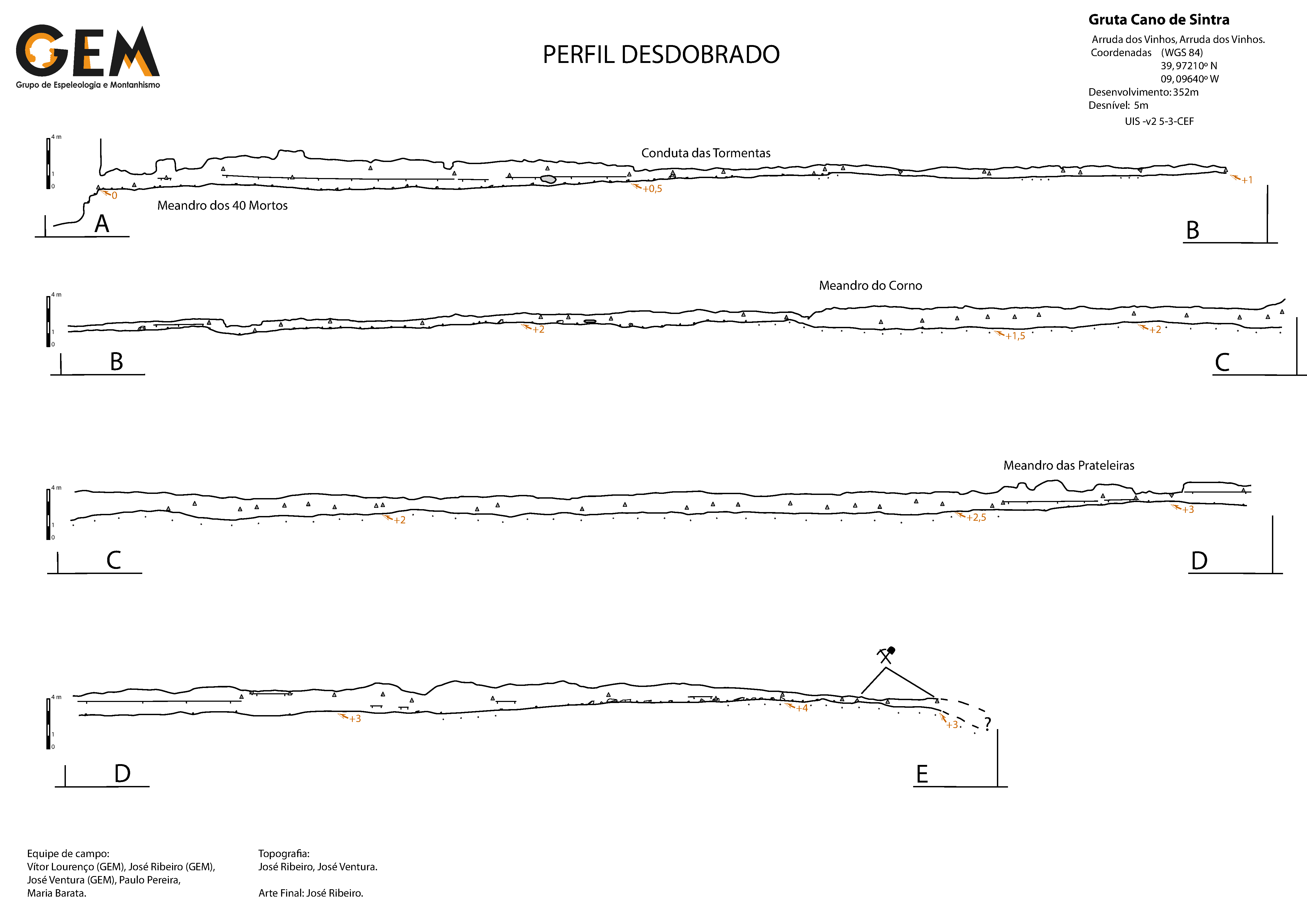 Topografia #461