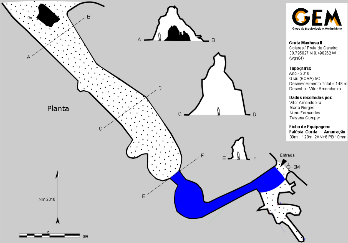 Topografia #86