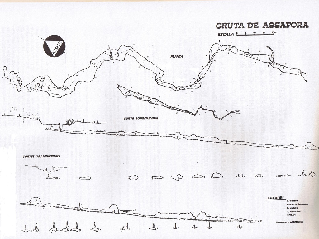Topografia #64