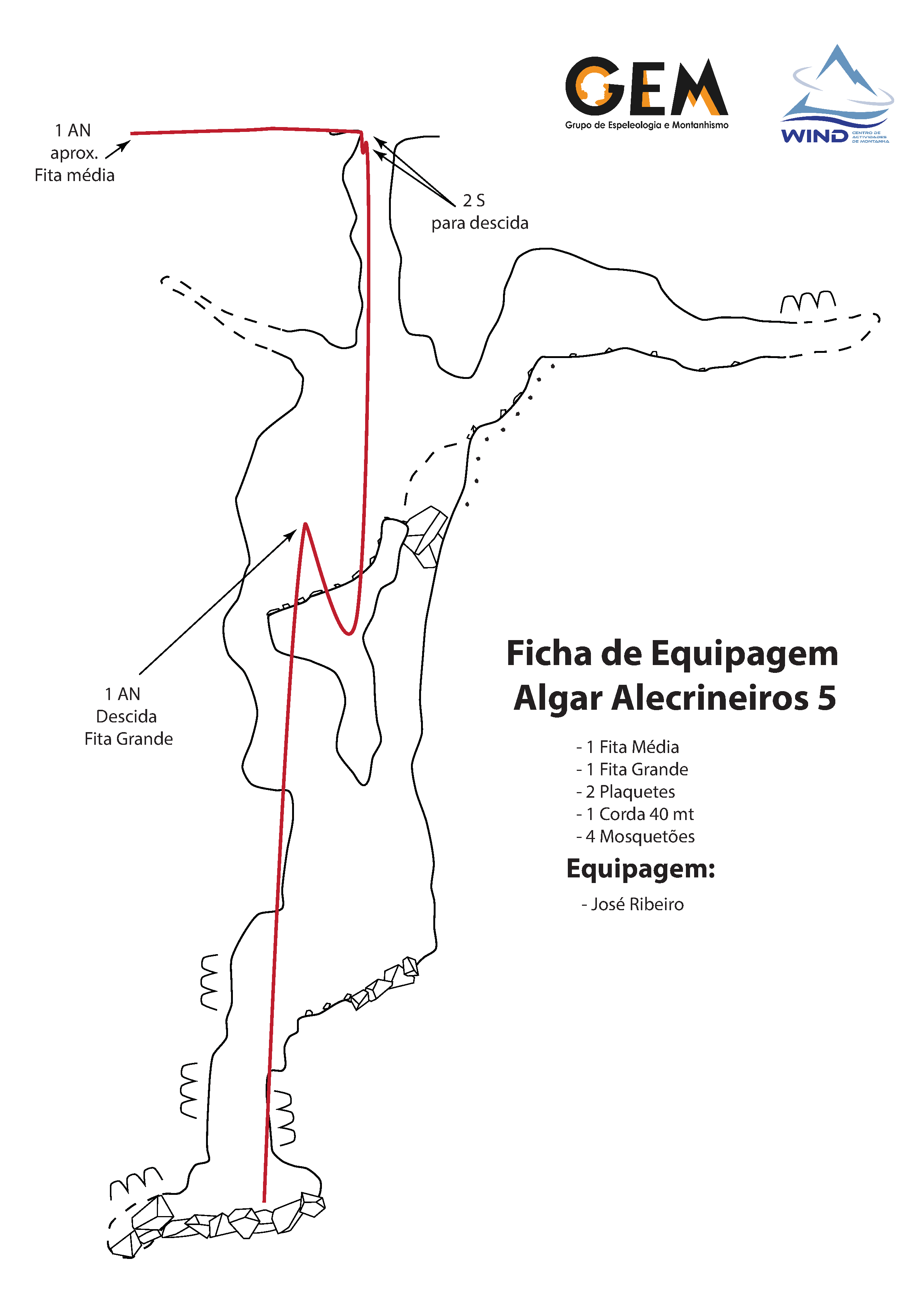 Topografia #105