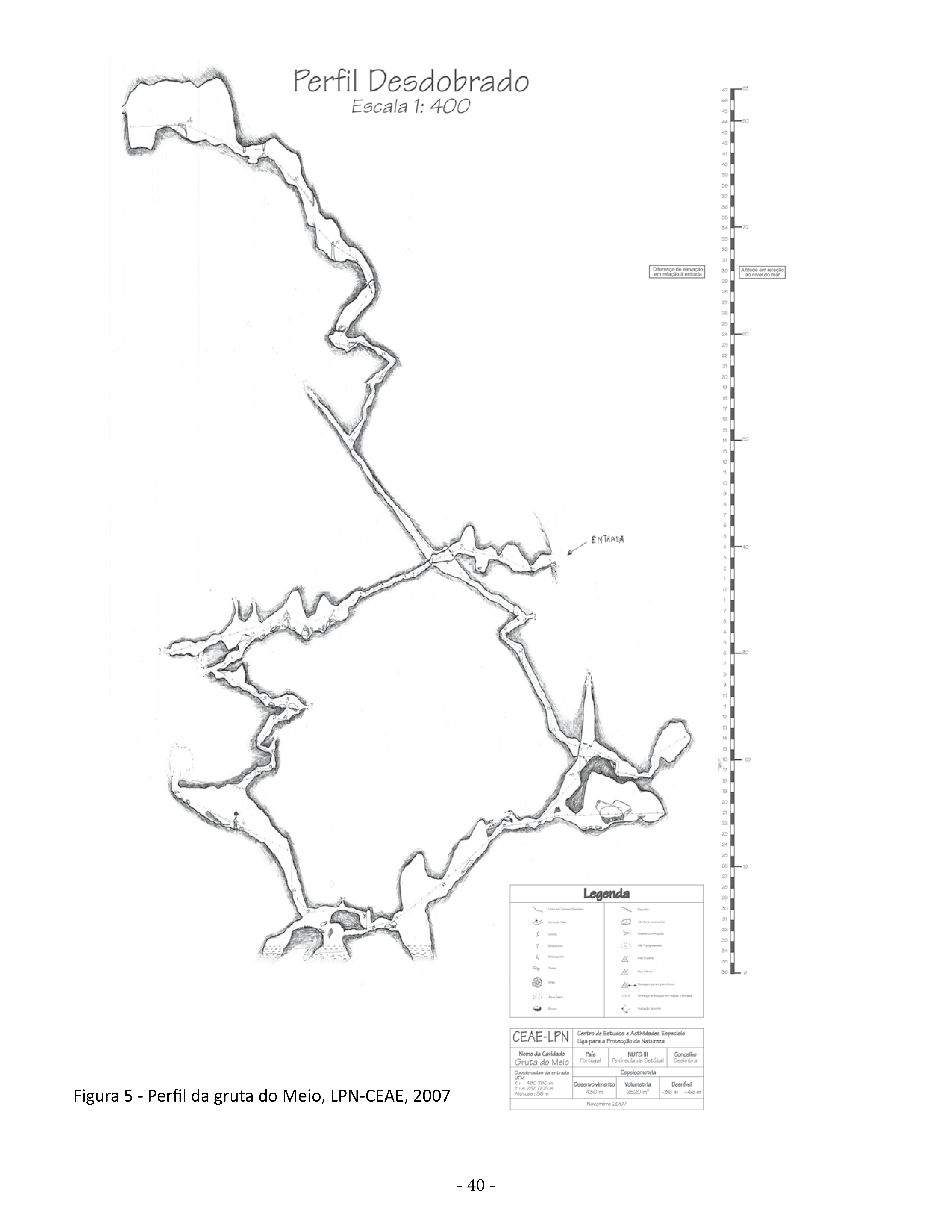 Topografia #581