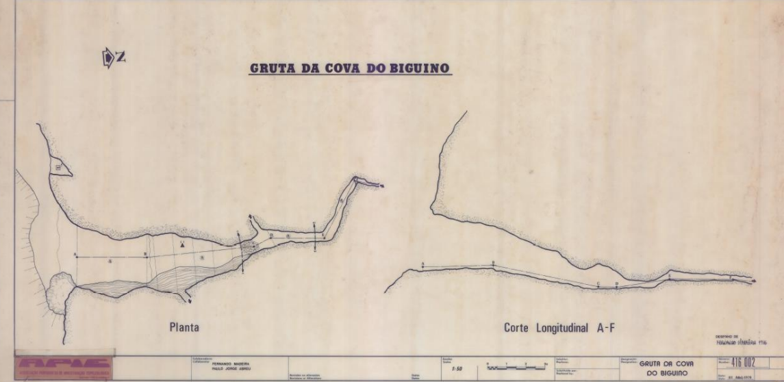 Topografia #74