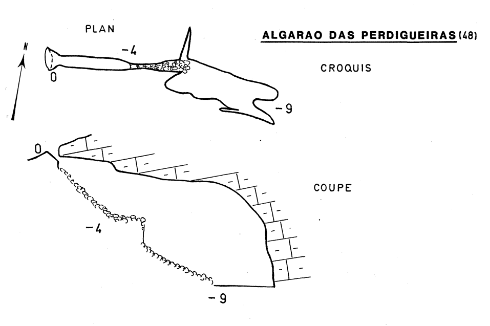 Topografia #578