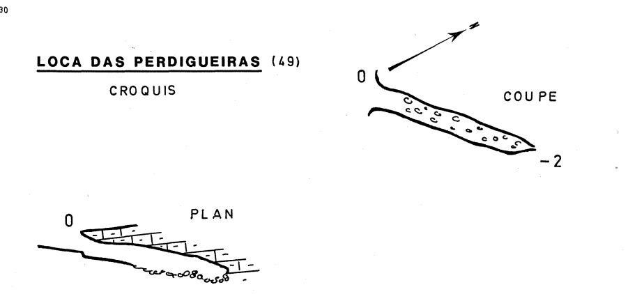 Topografia #576