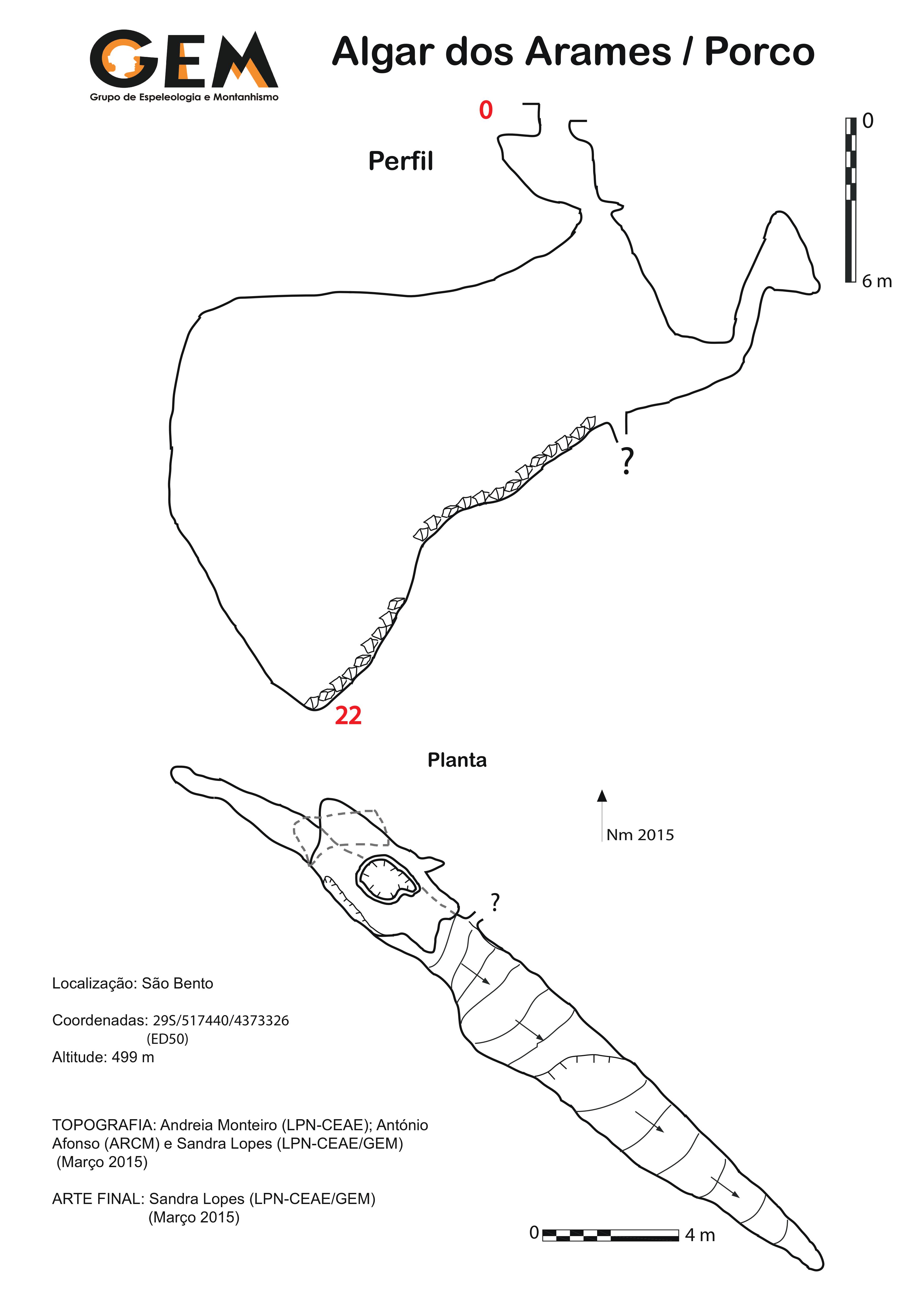 Topografia #389