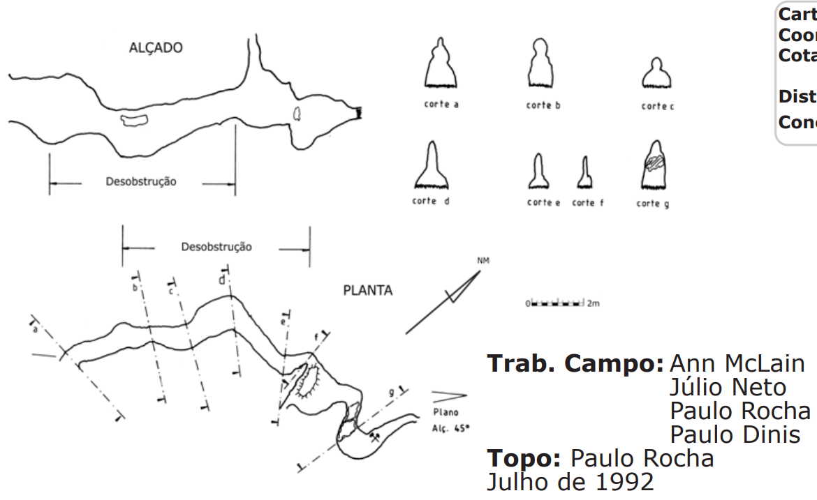 Topografia #520