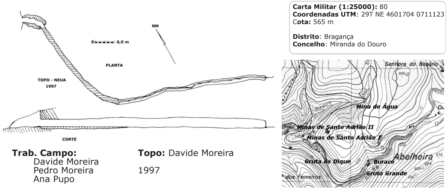 Topografia #533