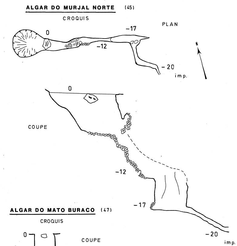 Topografia #574