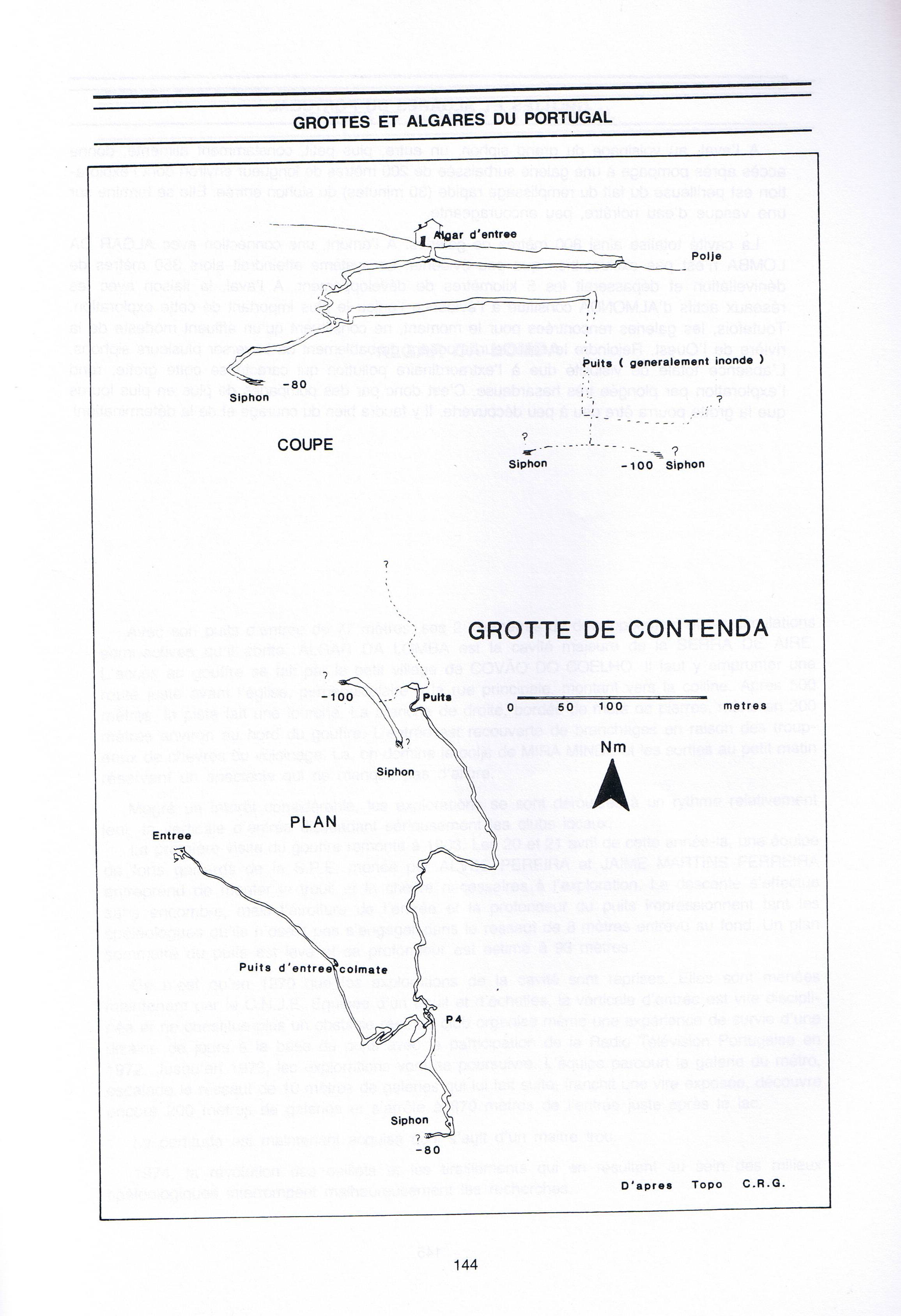 Topografia #505
