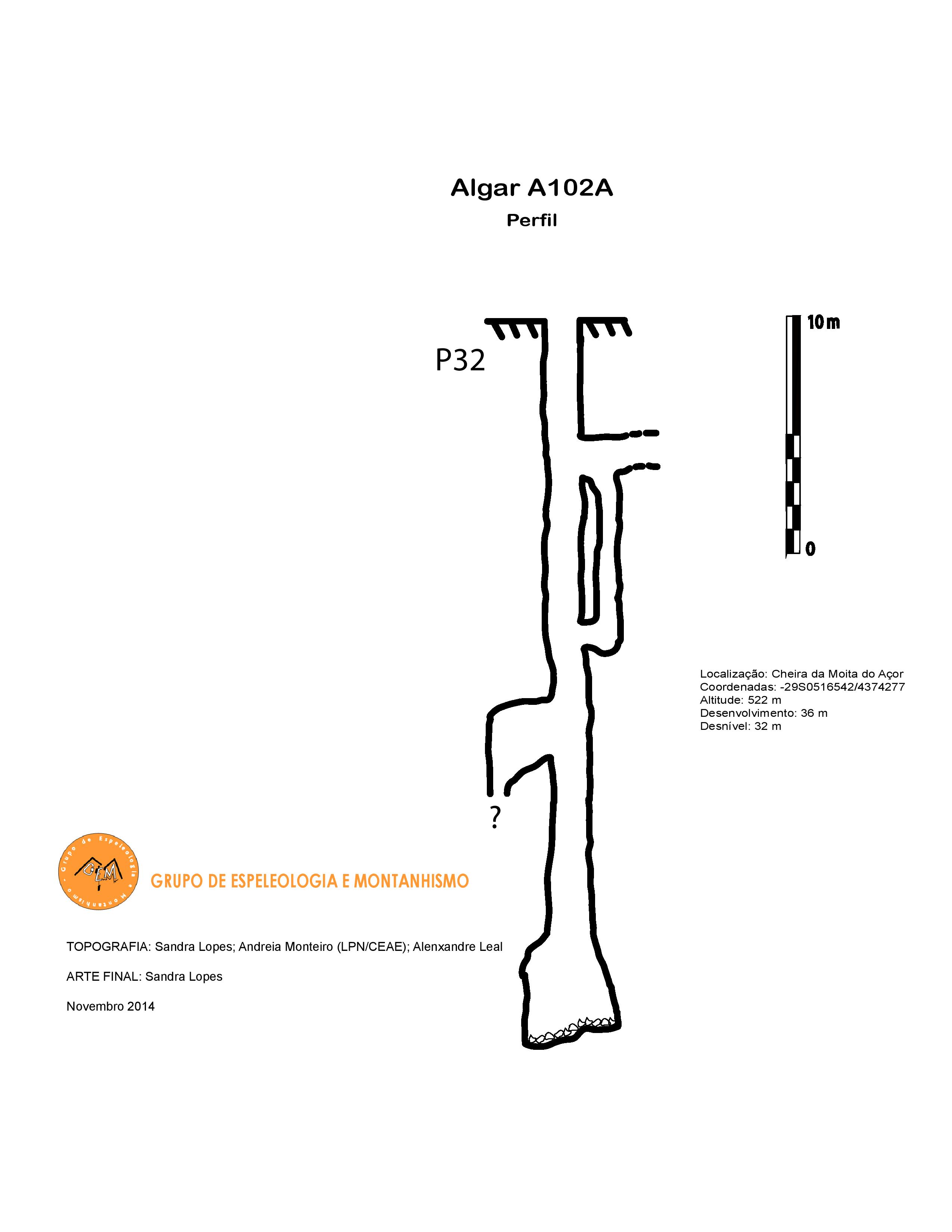Topografia #392