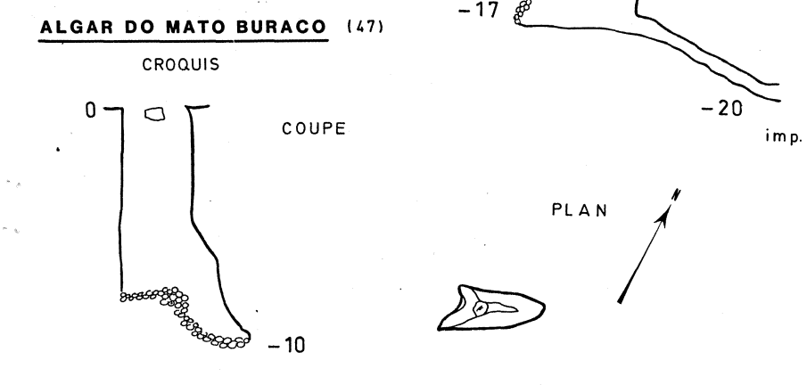 Topografia #575