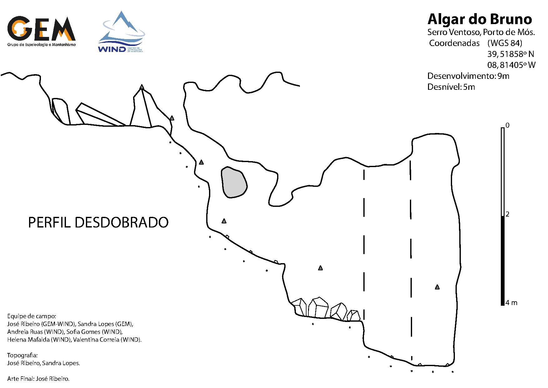 Topografia #214