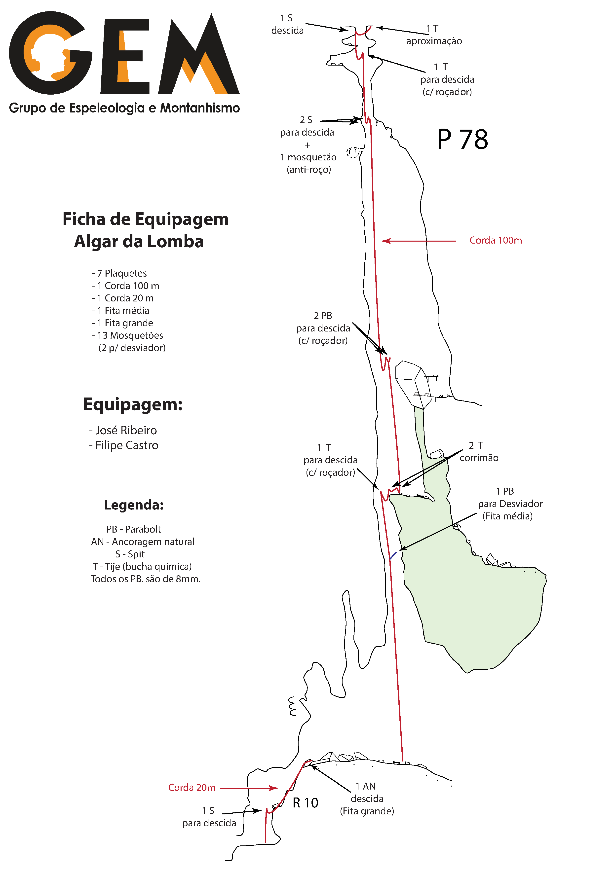 Topografia #477