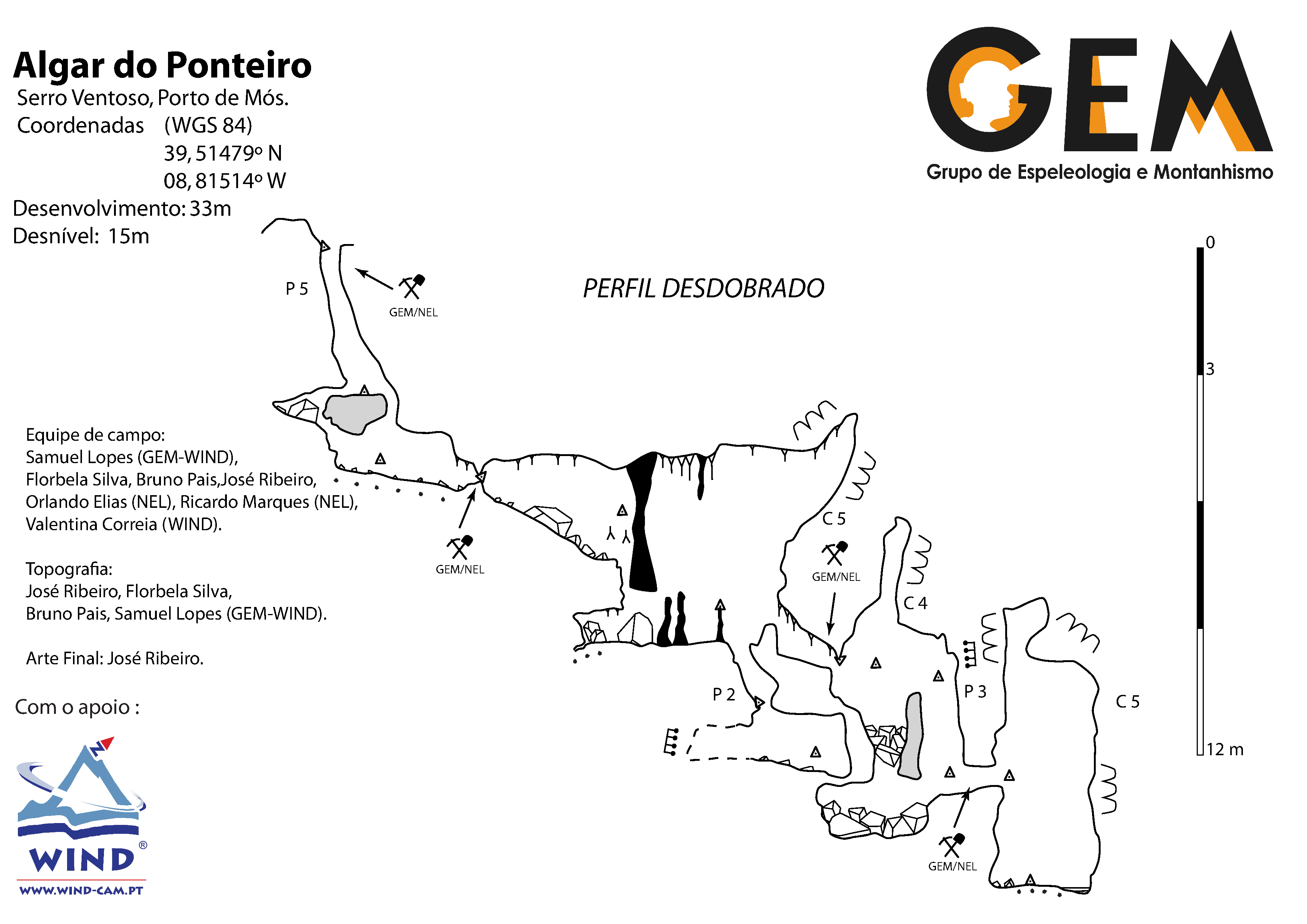 Topografia #260
