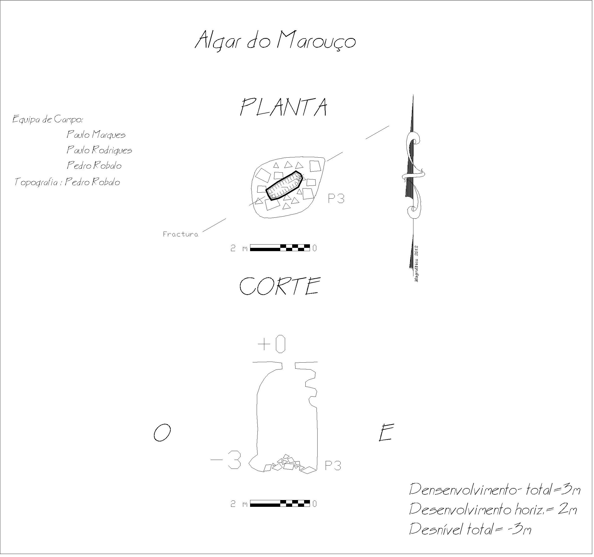 Topografia #367