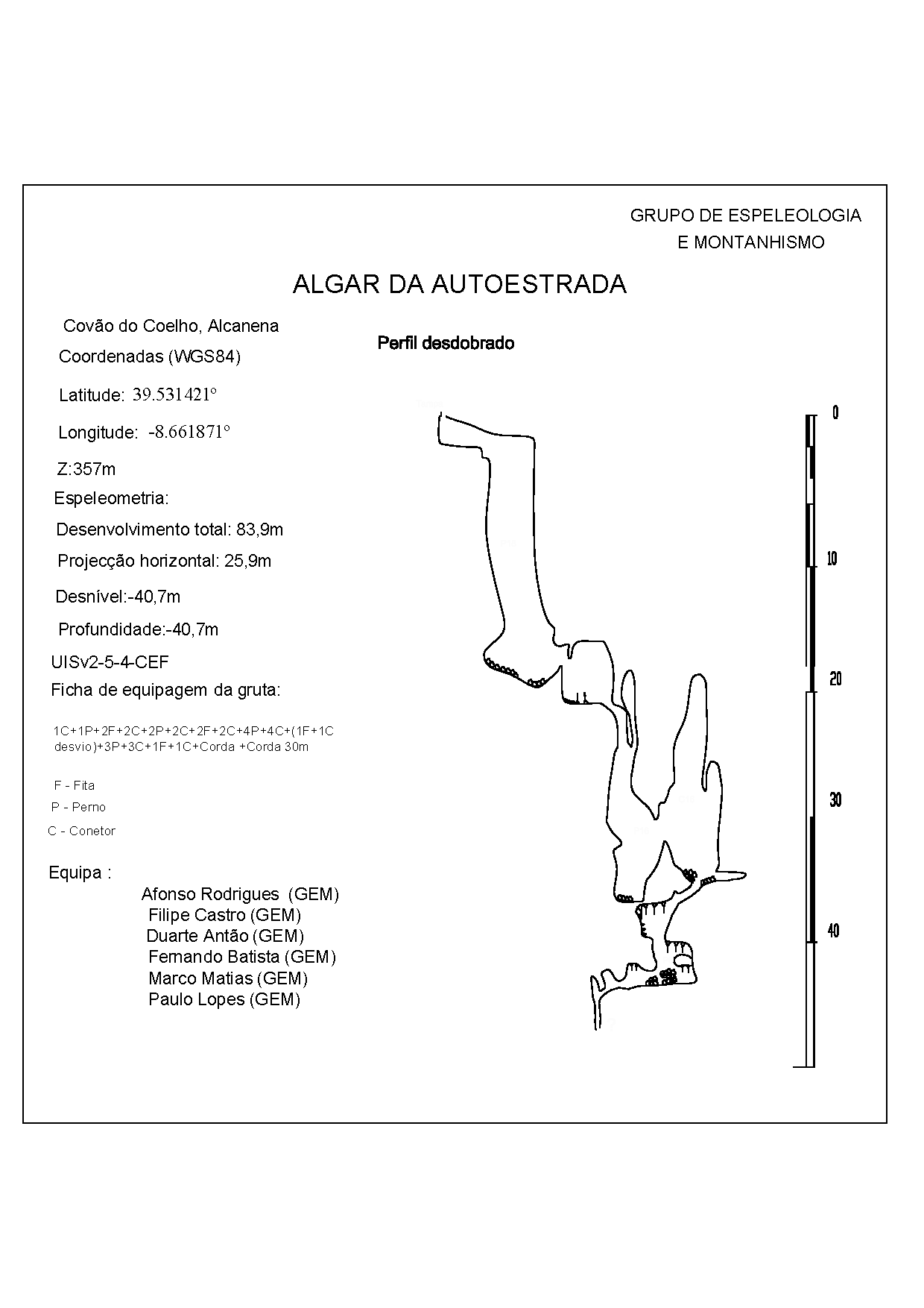 Topografia #49