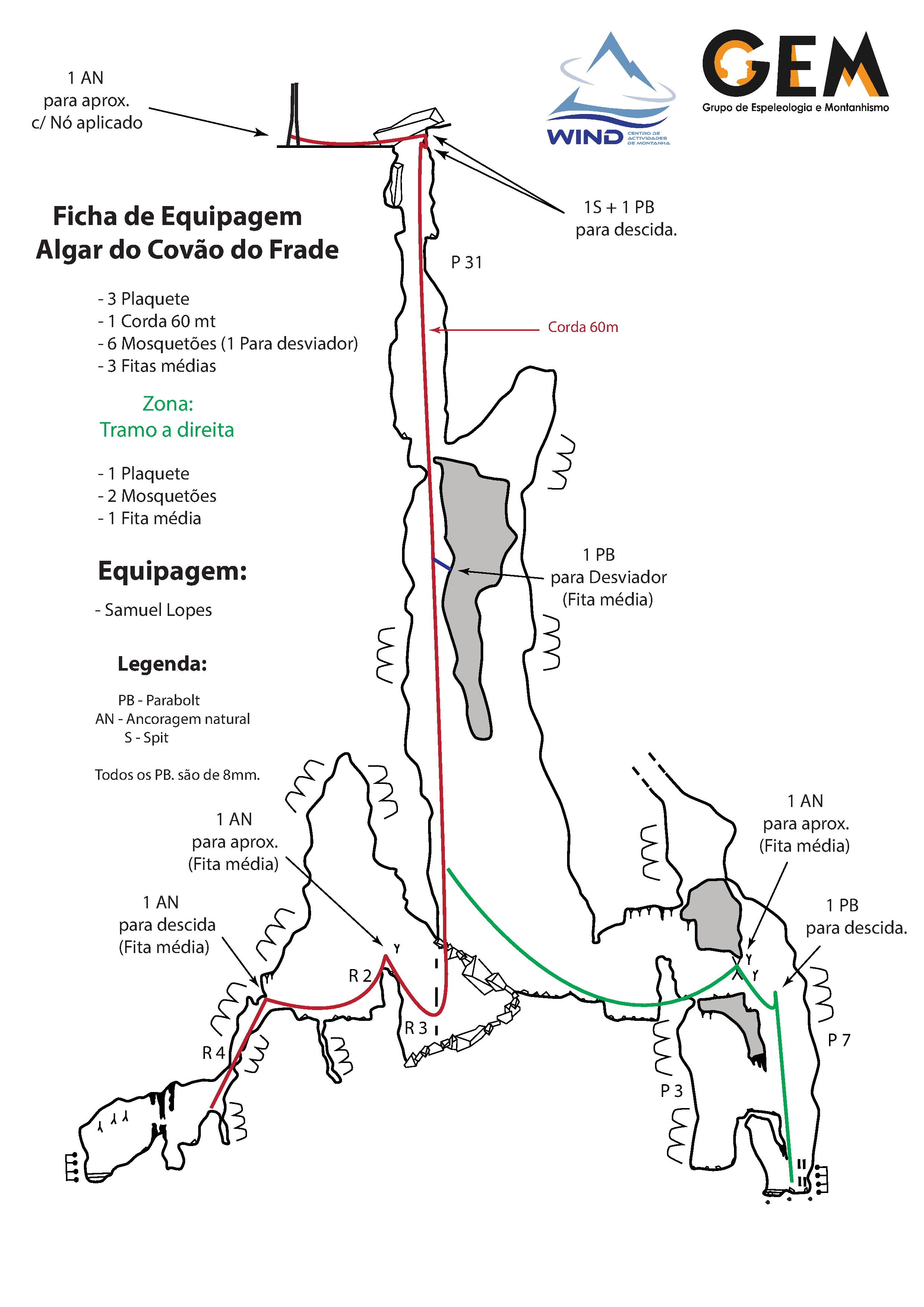 Topografia #223