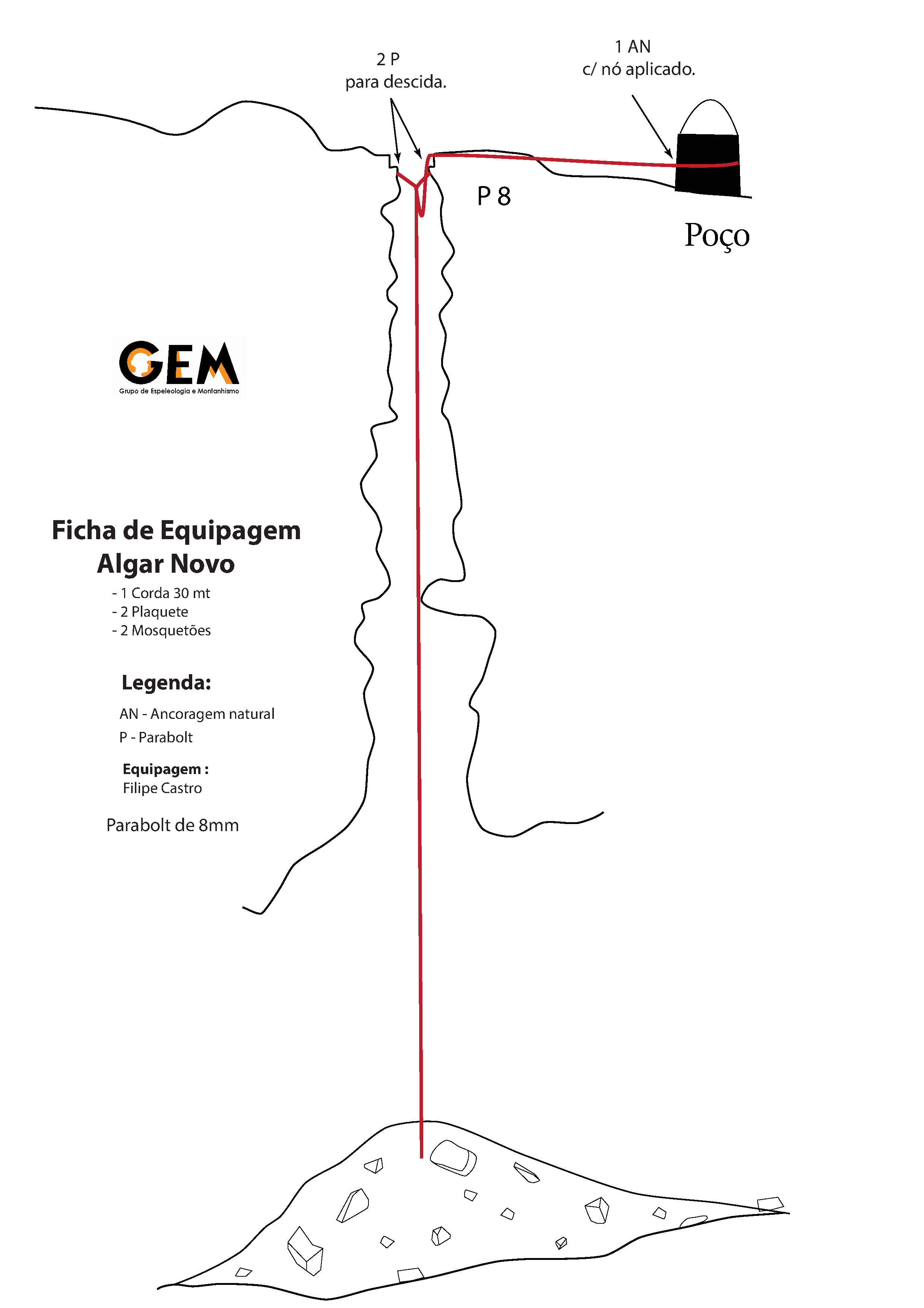 Topografia #377