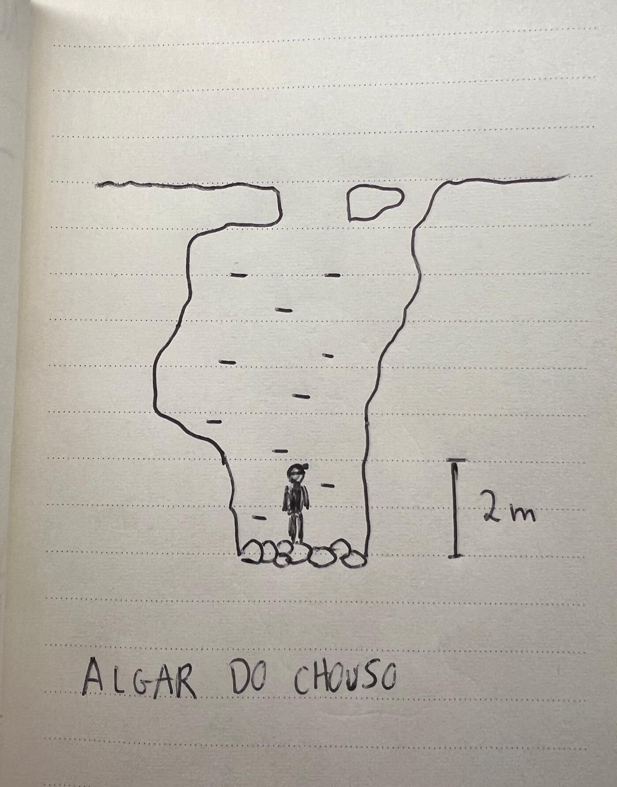 Topografia #17