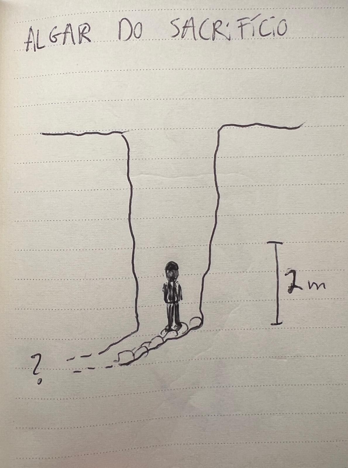 Topografia #14
