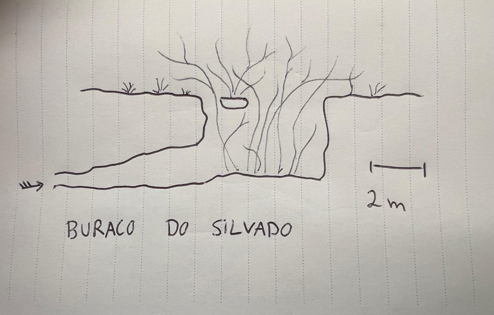 Topografia #16