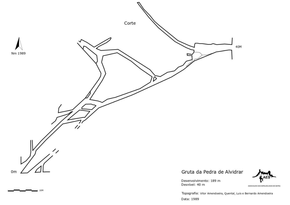 Topografia #81