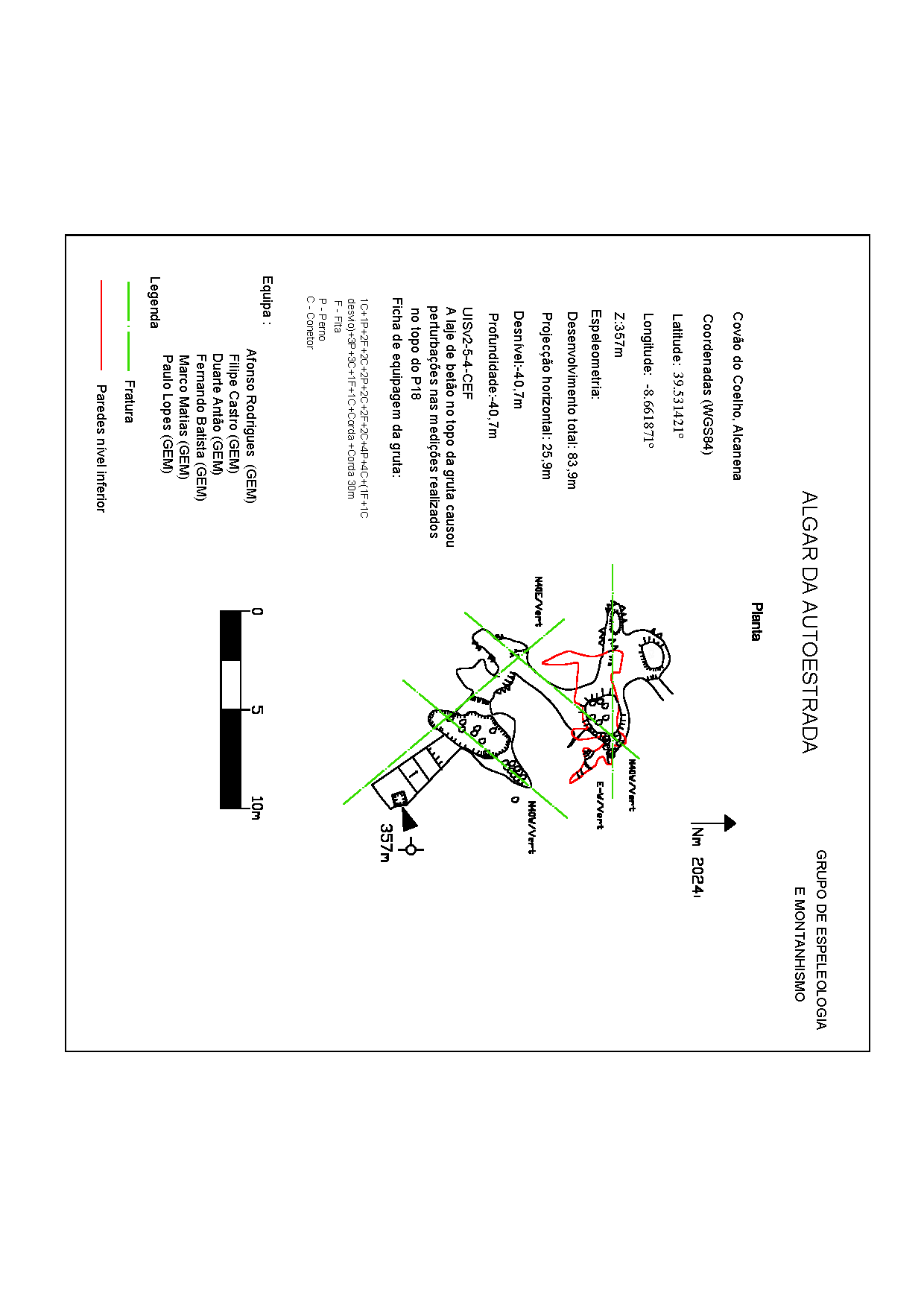 Topografia #50