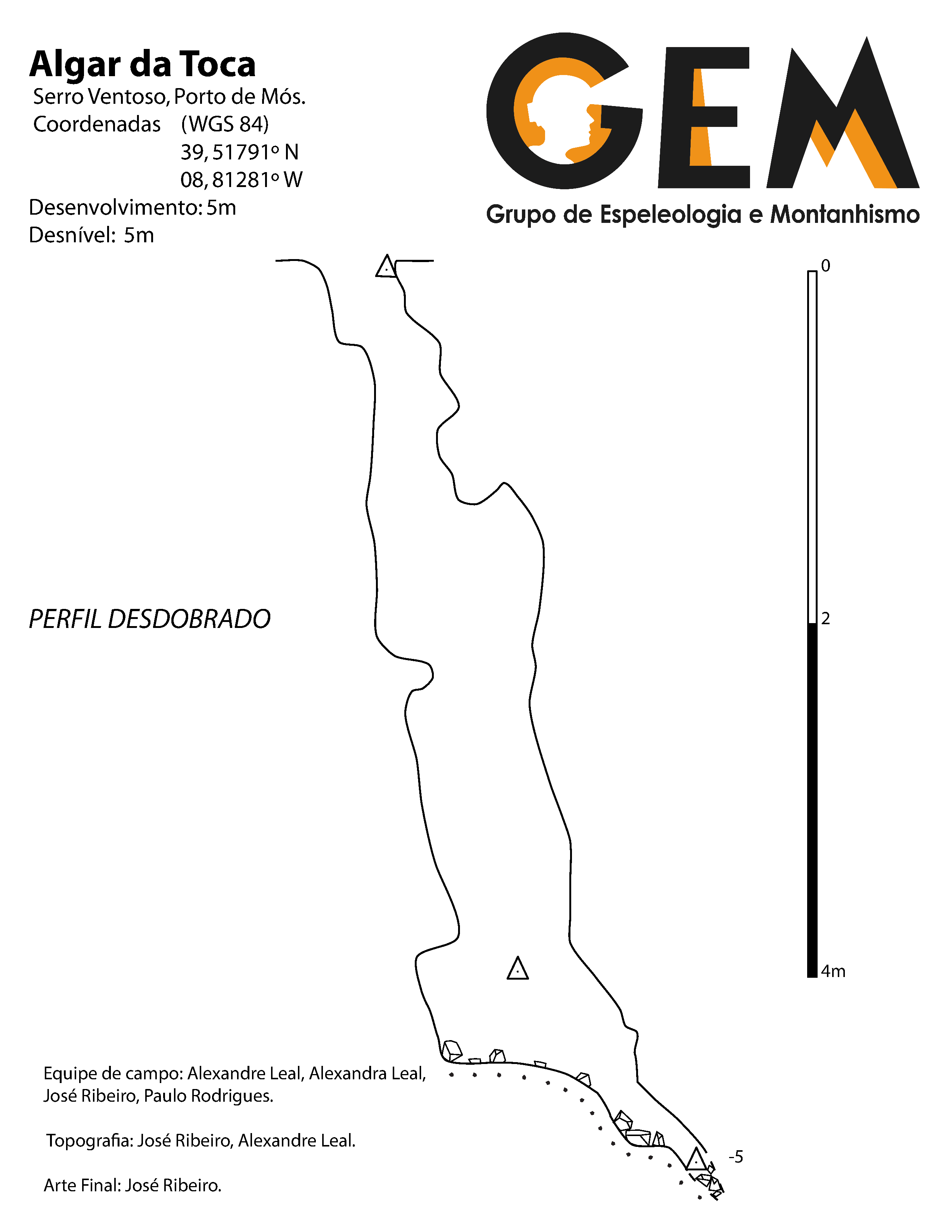 Topografia #174