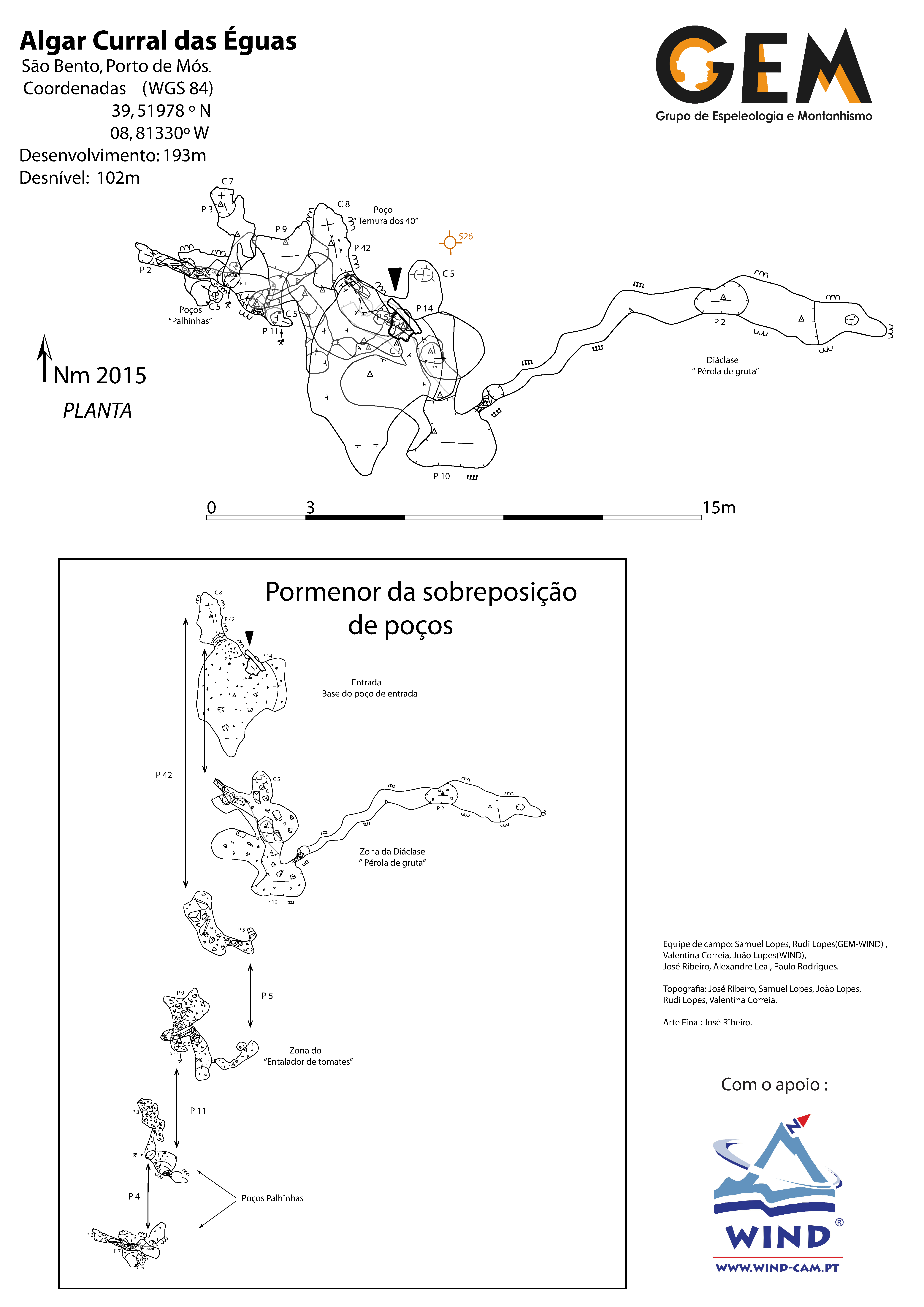 Topografia #130