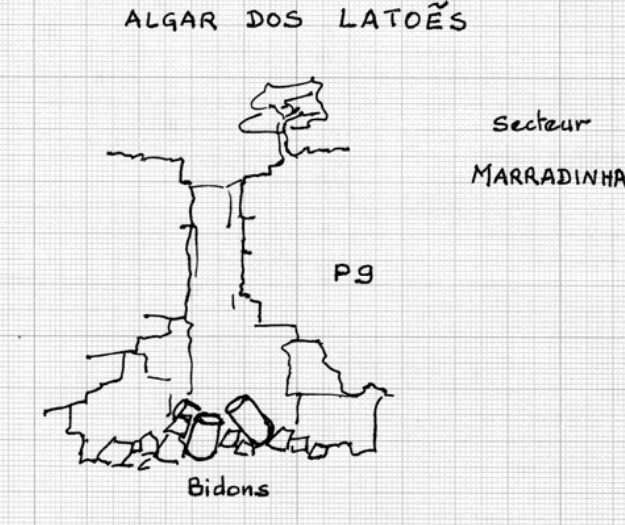 Topografia #562